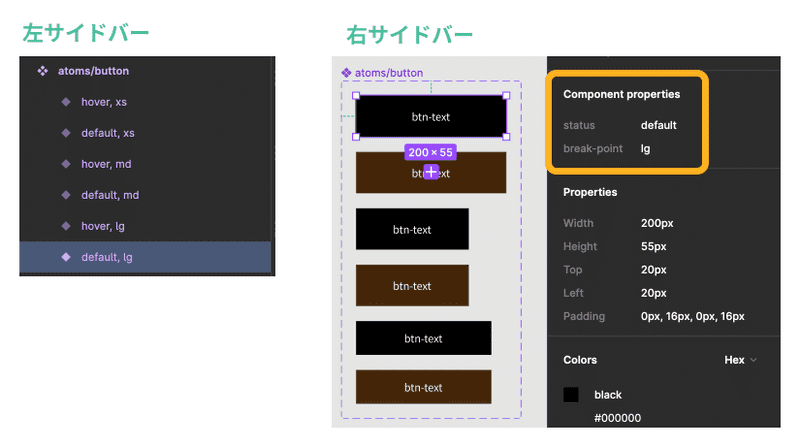 description
